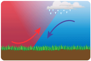 Conventional Rainfall