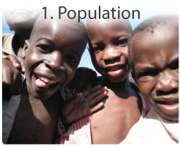 Population distribution and changing population
