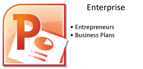 IGCSE business studies enterprise