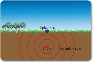 earthquake features